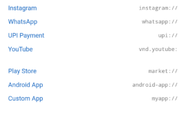 err_unknown_url_scheme android webview whatsapp, tel